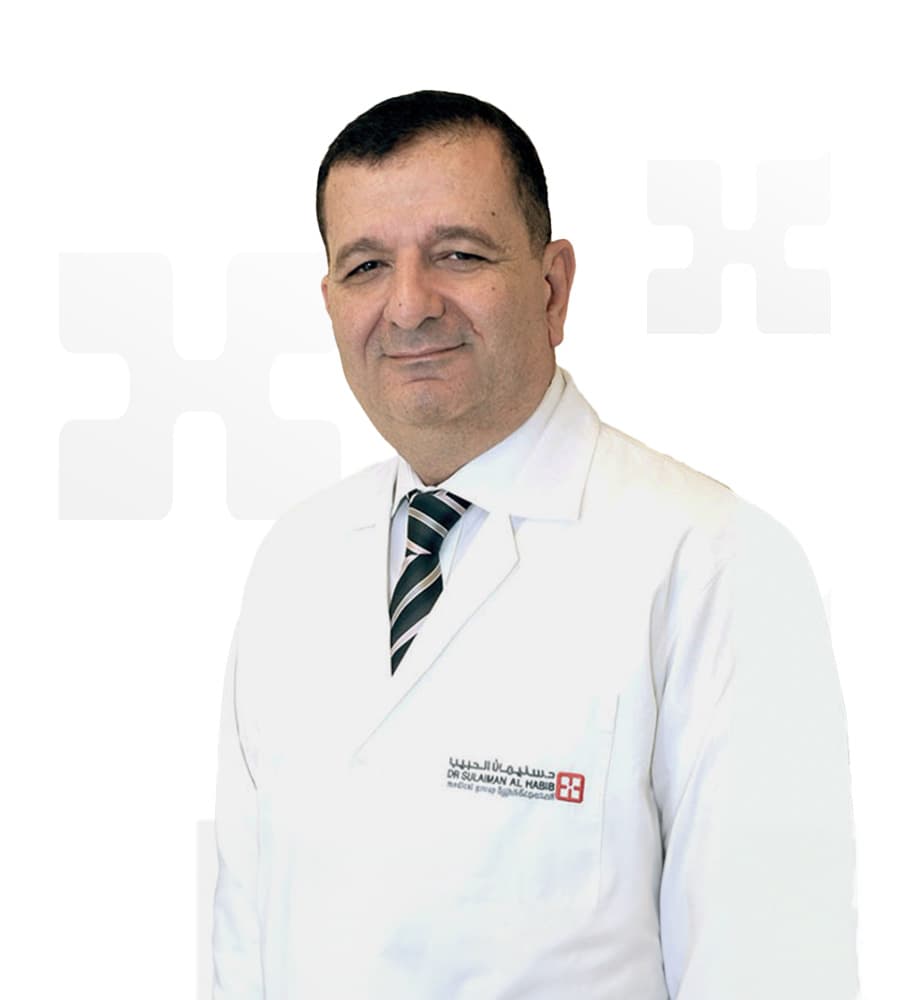 د. Ayman Al-Fraihat