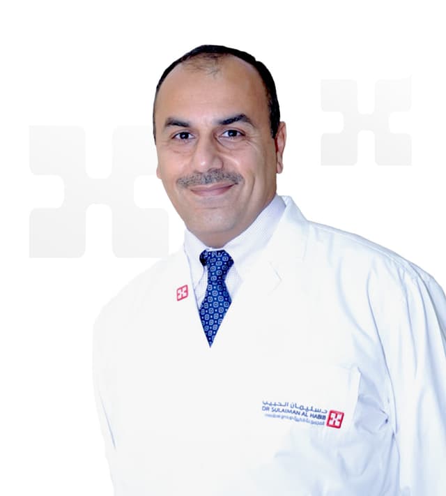 Dr. Firas Al Rubaiy