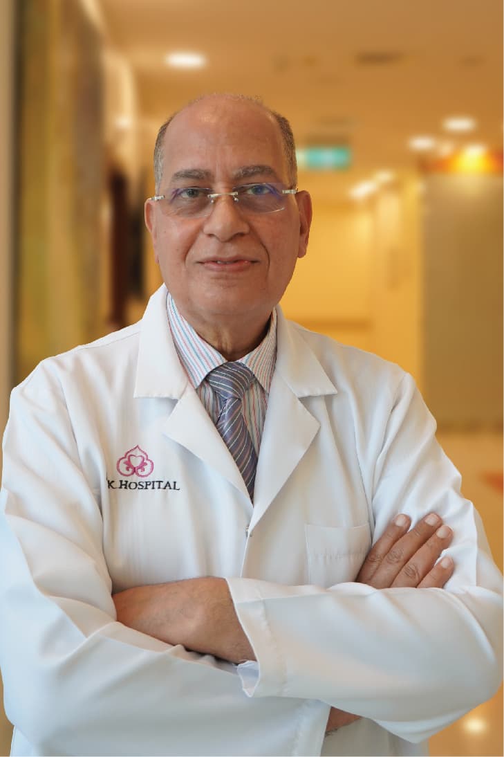 Dr. Mohammad Anwar Gaball