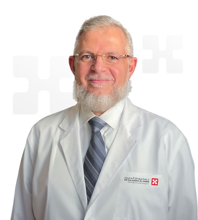 Prof. Dr. Mazen Senjab